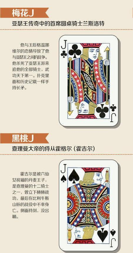 扑克牌JQK背后隐藏的历史故事,你知道吗?