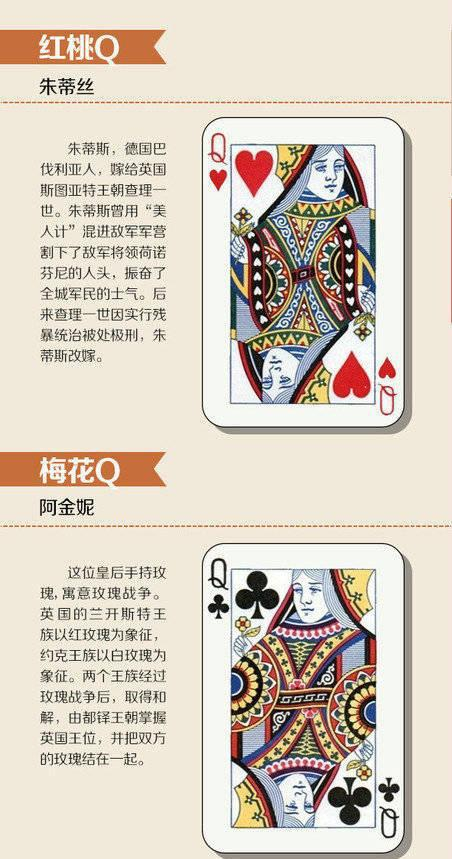 扑克牌JQK背后隐藏的历史故事,你知道吗?