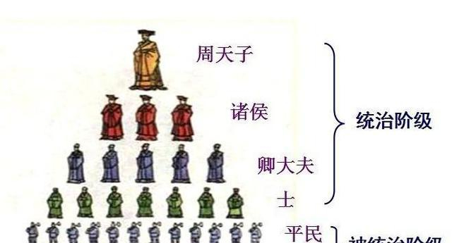 历史文化常识：古代谥号详解
