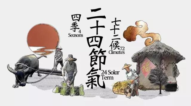 老树画画:24幅节气画,24首节气诗,道出古中国的烟火气息|南方|节气|二十四节气|麦子|农事_新浪新闻