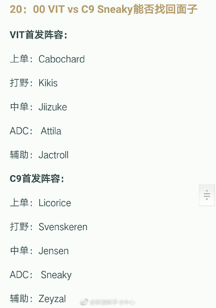 小组赛第二日首发名单