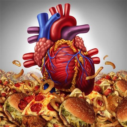 反式脂肪的食物:油炸,烧烤,人造黄油,基本上大部分包装食品含有各种反