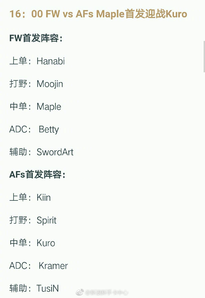 小组赛第二日首发名单