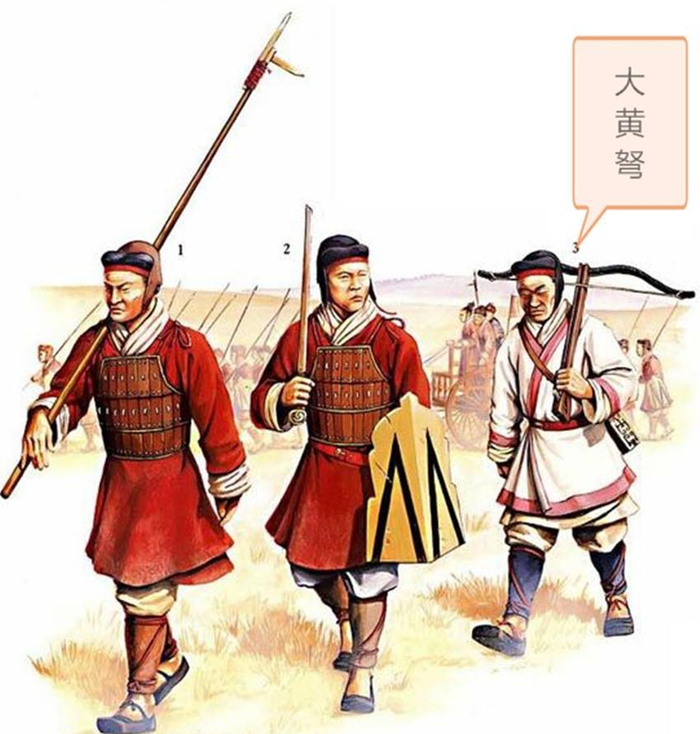 古代野战绝杀兵器: 一种踩上就死, 一种敌望而退, 一种强大如坦克