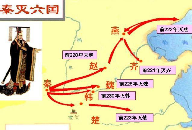 世界大事记之秦朝灭六国统一天下