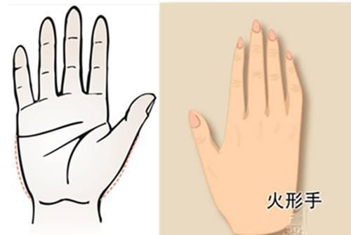 女生这5种常见手型,第3种是美女手,你属于哪一种手型_新浪新闻