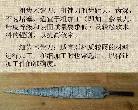 渐行渐远的传统——中国木匠工具大全|墨斗|木匠|角尺|木料|单线_新浪新闻