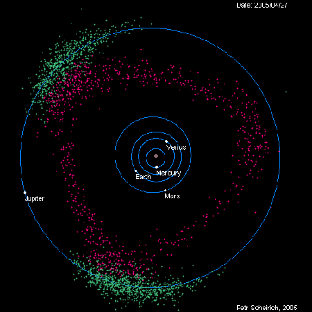 研究员找到了太阳系小行星带曾经是行星碎片的痕迹