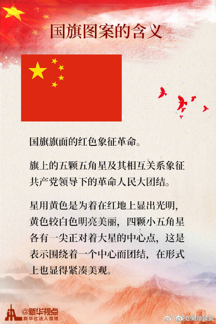 这些国旗、国徽、国歌知识,你了解吗