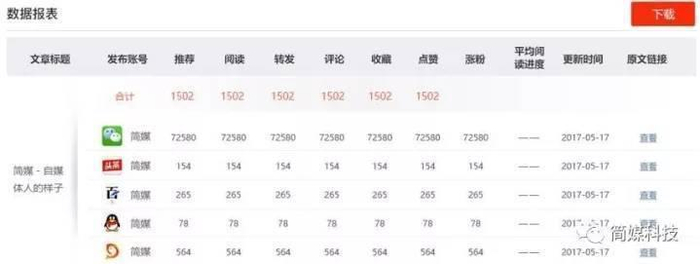 账号批发网站有哪些平台 账号批发网站有哪些平台