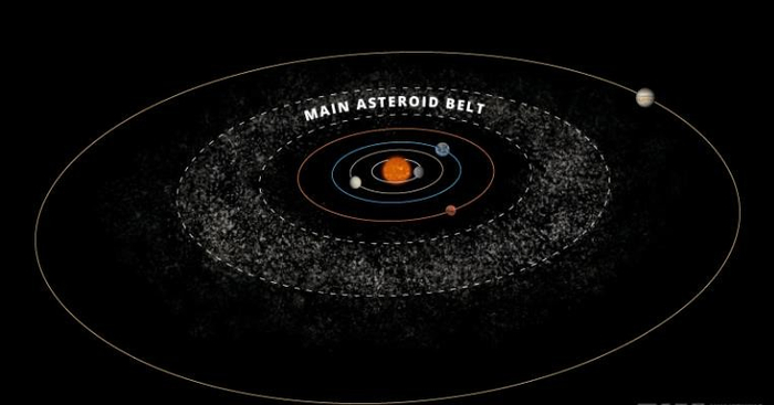 研究员找到了太阳系小行星带曾经是行星碎片的痕迹|小行星|小行星带|行星