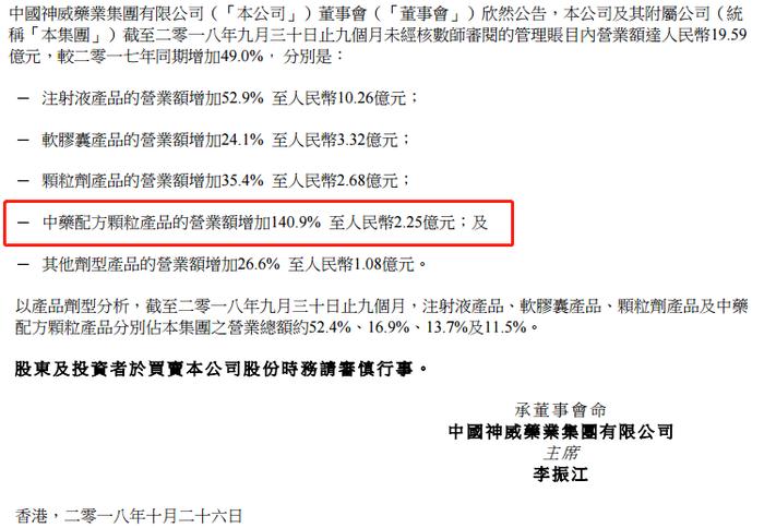神威药业业绩反弹强劲 核心业务持续发力