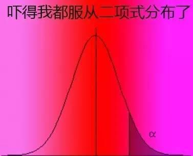 有了这些表情包，还怕学不好数学吗？_新浪新闻