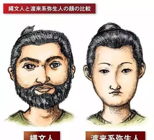 怎样在视觉上区分中国人和日本人