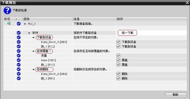 S7在线程序和离线程序对比：详细阐述异同 (s7在线程序和离线程序对比)