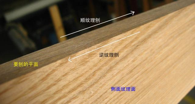传统木工刨及其使用，你没见过的木工刨刀是这样！|木材|刨刀|刨床|纹理|手工_新浪新闻