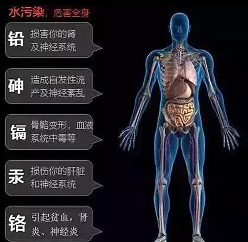 艾司唑仑片的危害是什么