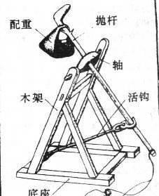 中国四大发明之一火药的由来|武经总要|火药|武器|炼丹|火器_新浪新闻