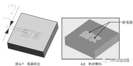 UG编程文字加工,全方位实例讲解,文末有作业哦!