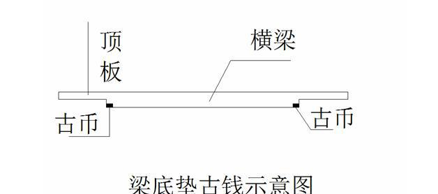 房子横梁太多,如何化解?