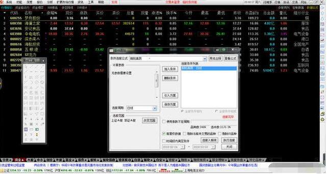 一旦遇到“假阳真阴”K线,赶紧逃跑,晚了有你悔的(附公式)__财经头条