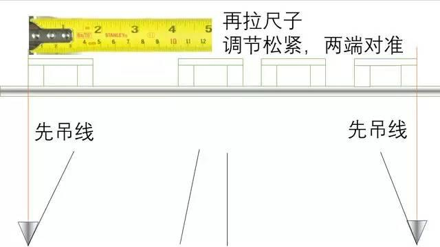 建筑木工梁底吊线是这么搞的,又快又准又好!别再傻乎乎去求人了