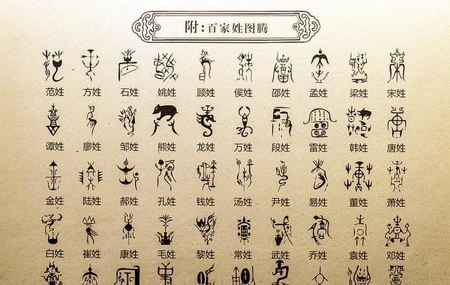 日本姓氏文化的百家姓,这3个奇葩姓氏让人看不懂|姓氏|百家姓|日本_新浪新闻