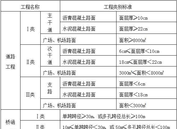 SEO工作室服装款式