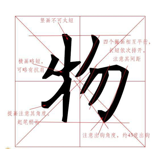 硬笔书法教程——偏旁部首篇“牛字旁”、“禾字旁”