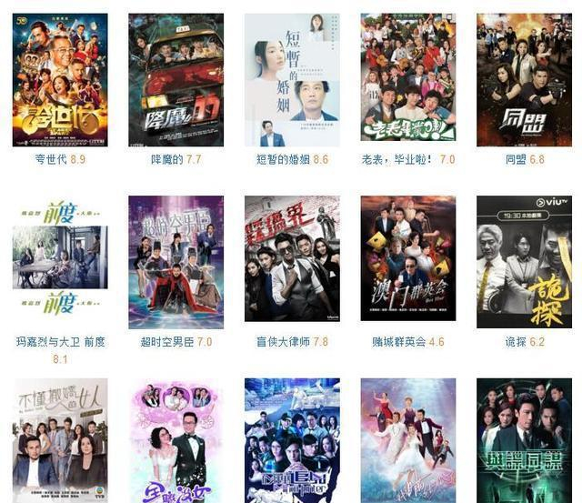 盘点2017年8部TVB高分、高评价港剧!