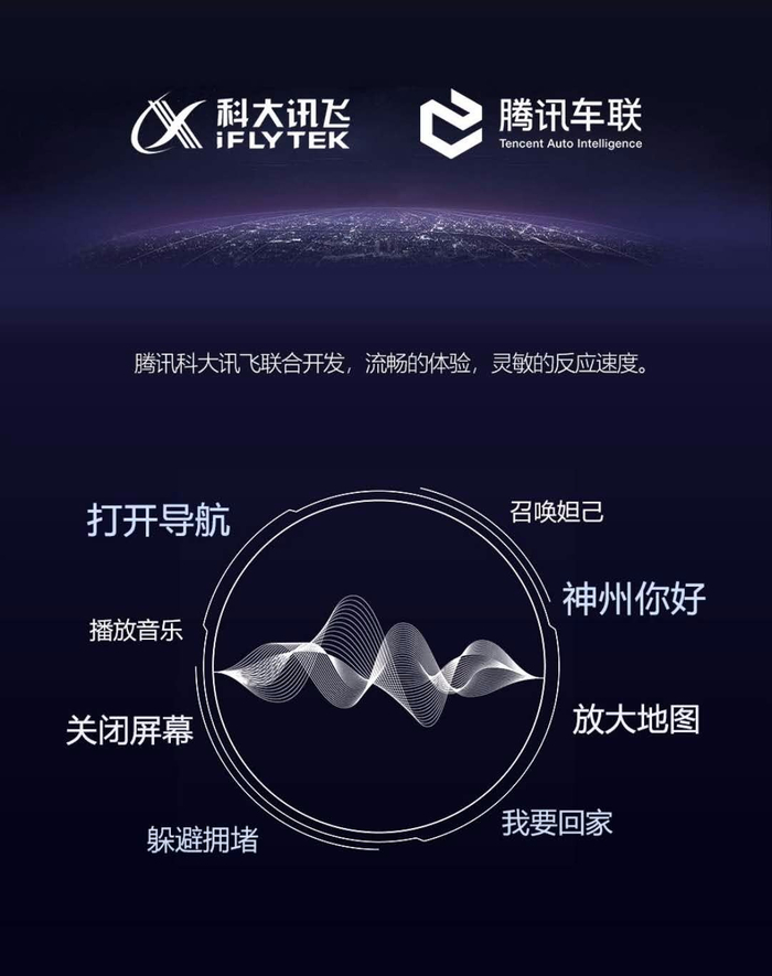 新一代4G车联网智能车机畅行神州X9,耀世而来|车载多媒体|车联网|宝马1系
