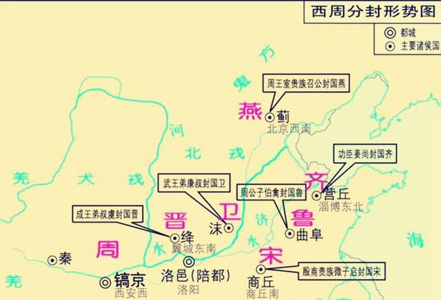 周武王,建立西周,分封治国