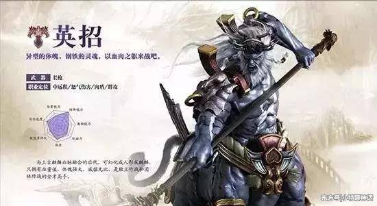 重生洪荒之东皇太一