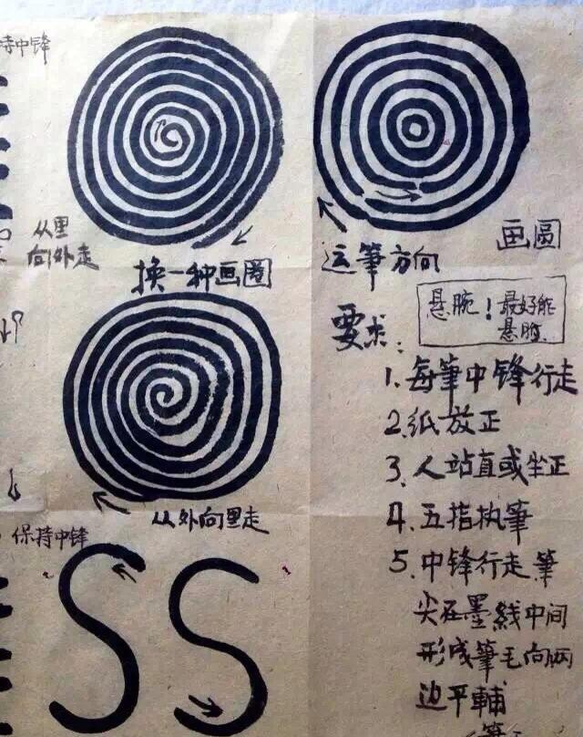 书法基本笔法之点、横、竖、撇、捺及线条手绘图解教程，值得收藏_新浪新闻