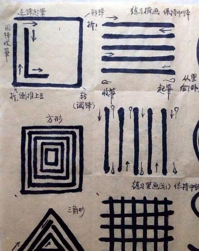 书法基本笔法之点、横、竖、撇、捺及线条手绘图解教程，值得收藏|收藏|笔法|书法_新浪新闻