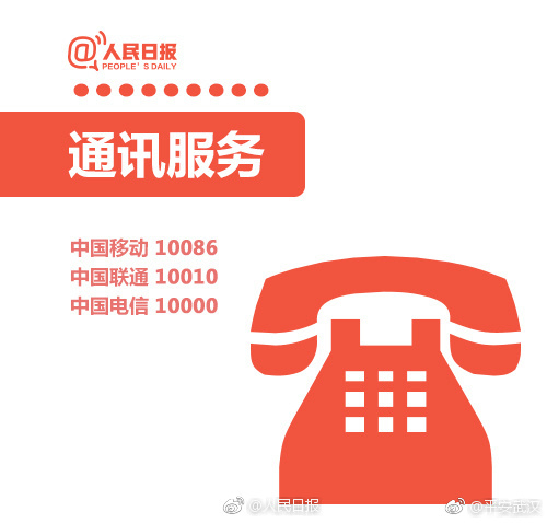 维权必备!75个常用投诉举报电话