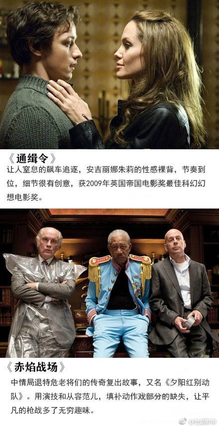 必看的动作片