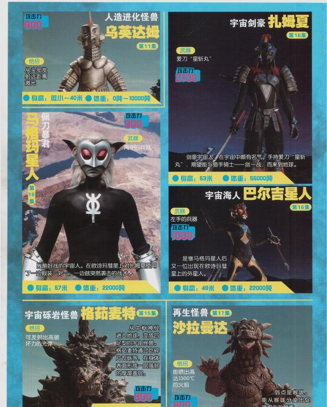 梦比优斯奥特曼怪兽大图鉴