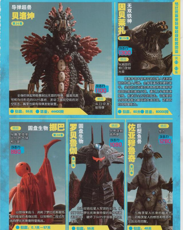 梦比优斯奥特曼怪兽大图鉴