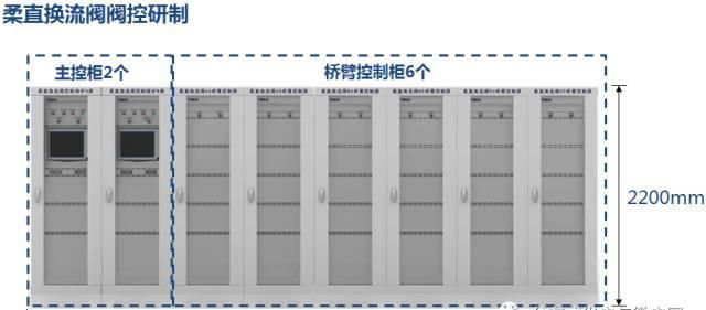 特变电工多晶硅产量现状 2025年多晶硅市场价格趋势