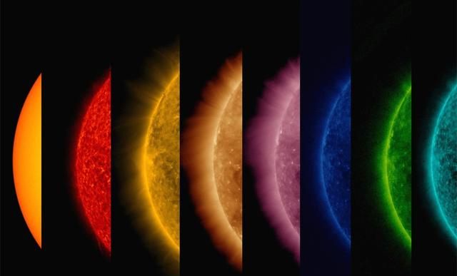 太阳光是怎么产生的?