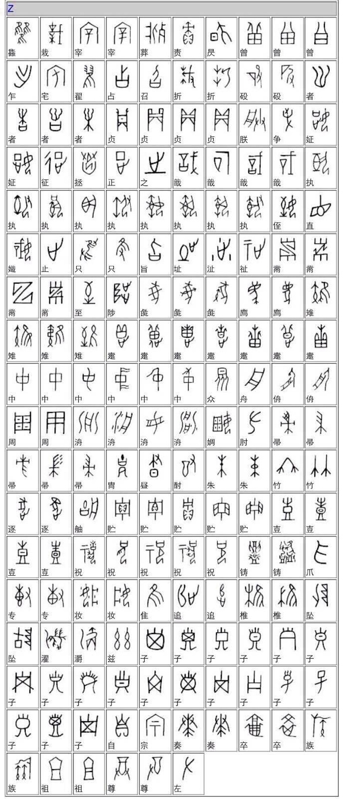 甲骨文 ·《汉字对应表》…部分。