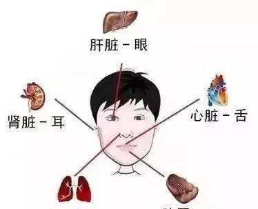 道家古法养生十三则 | 舌抵上颚 一意调心 | 饮金液琼浆
