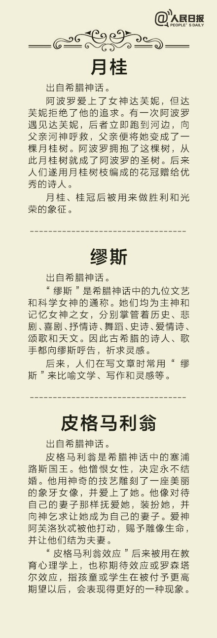 30个常见外国文学典故的出处、意义,续故籍,承经典,你知道几个?