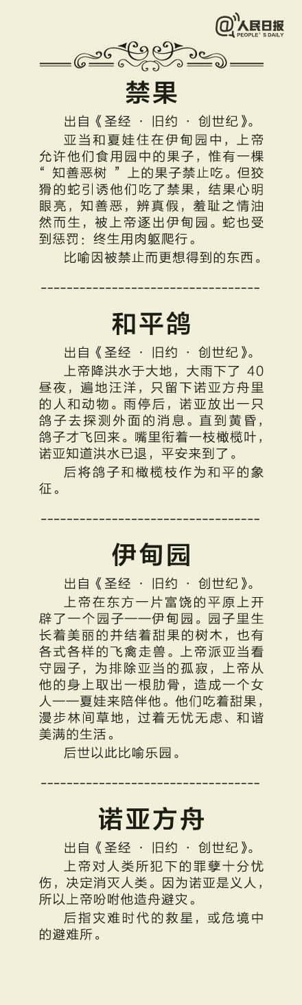 30个常见外国文学典故的出处、意义,续故籍,承经典,你知道几个?