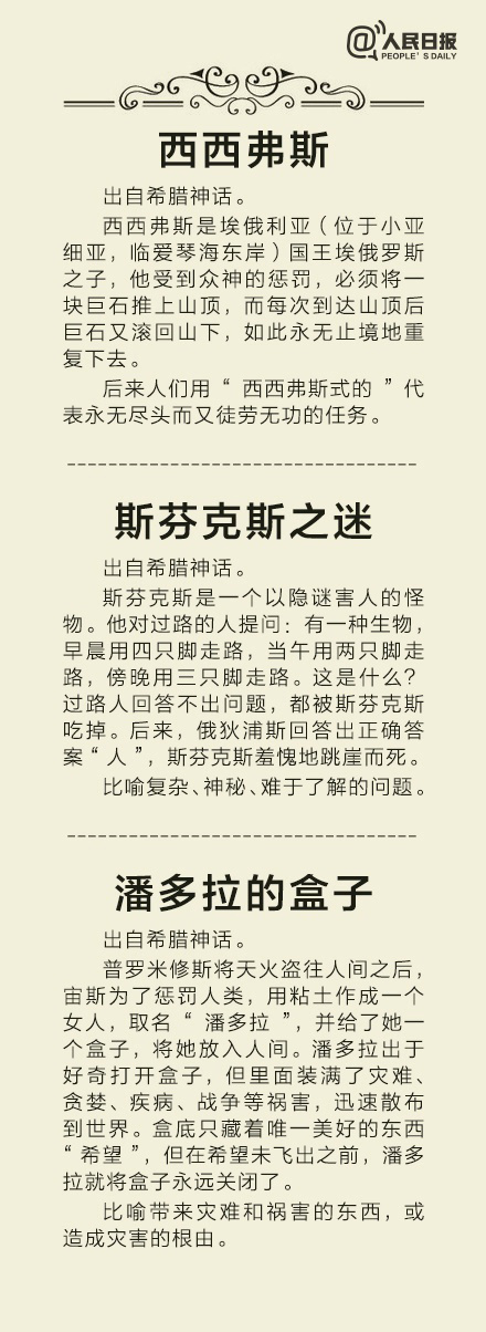 30个常见外国文学典故的出处、意义,续故籍,承经典,你知道几个?