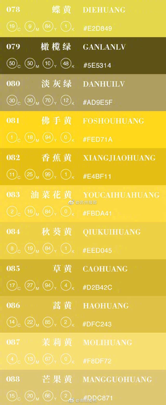 分享100种好看的中国传统色,附带CMYK色值