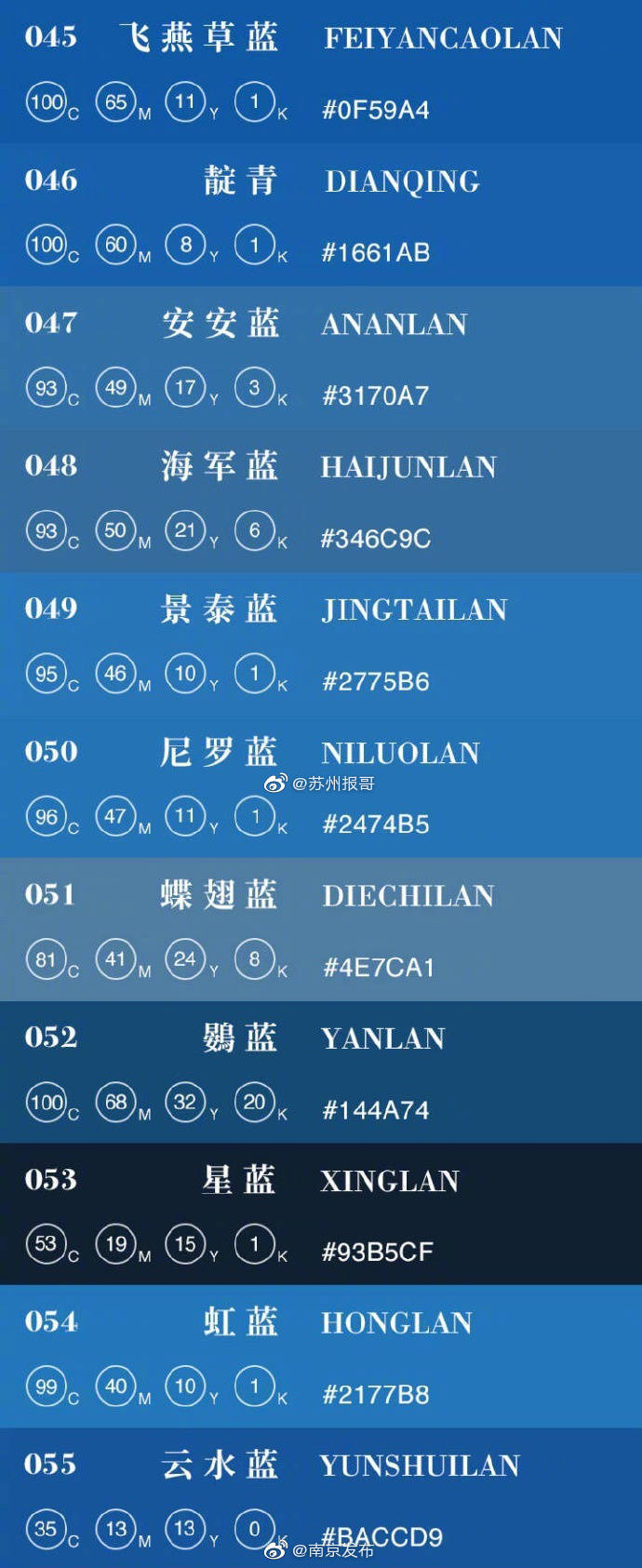 分享100种好看的中国传统色,附带CMYK色值