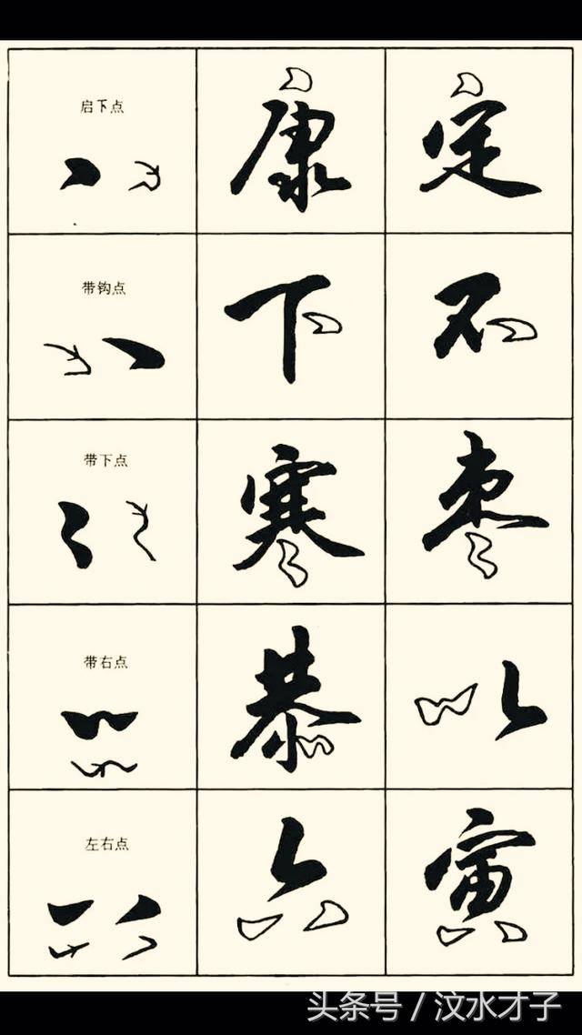 今小编推荐行书入门的技巧,看看对你是否有帮助|楷书|笔法|章法|笔笔|整篇_新浪新闻