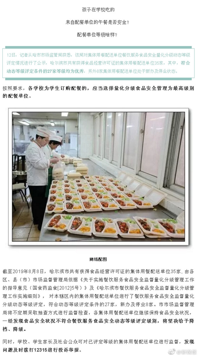 哈尔滨餐饮管理